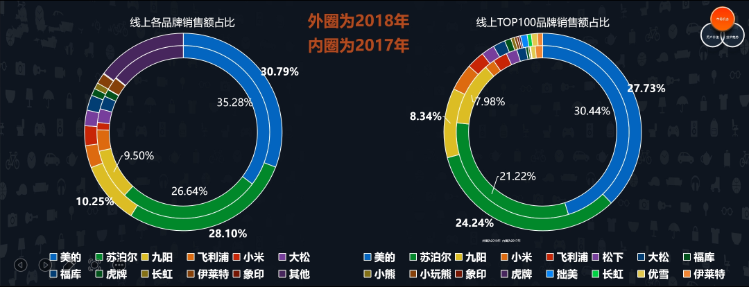 产品经理，产品经理网站